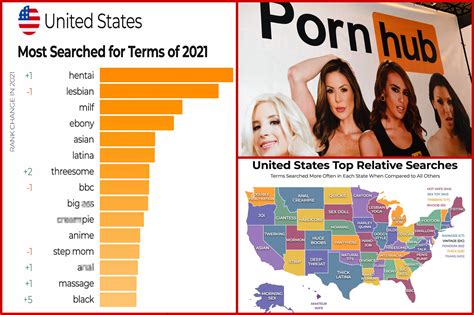 pornsite ranking|Most Popular Porn Sites in US